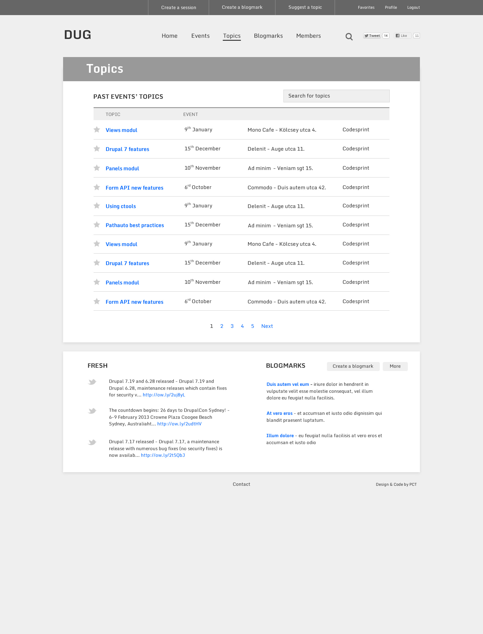 Topics list page