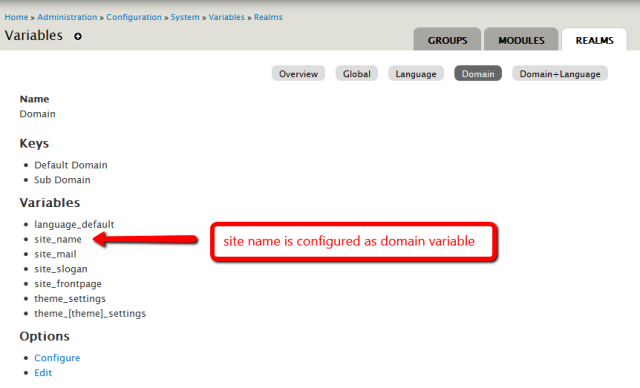Site name should be configured as a domain vaiable