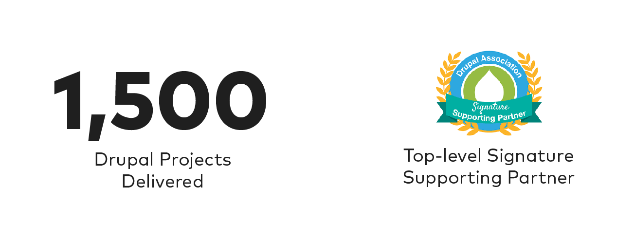 FFW is a top-level Drupal Association signature supporting partner with over 1,500 Drupal solutions delivered.
