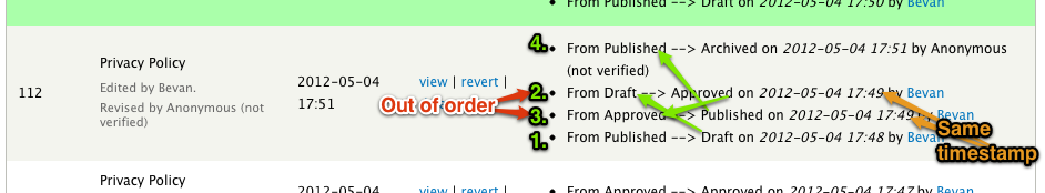 Annotated screenshot showing the incorrectly ordered events on the moderate tab.