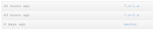 https://drupal.org/files/Screenshot_40.png