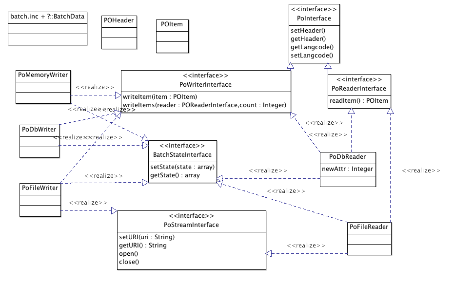 UML-gettext.png