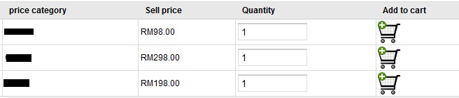 uc table