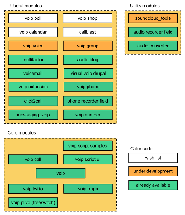 //docs.google.com/drawings/pub?id=14nLhQlzJsRL0_irgxNdjH1pZk2cD0INXH2BP8qRZq9M&w=757&h=880