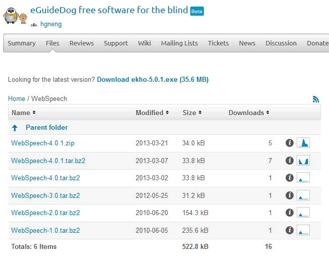 Screen shot of WebSpeech Library Download Page