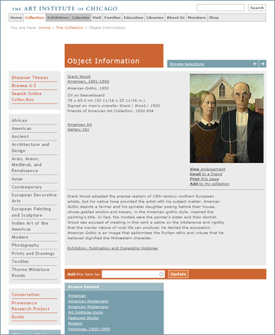 Art Institute of Chicago Collections