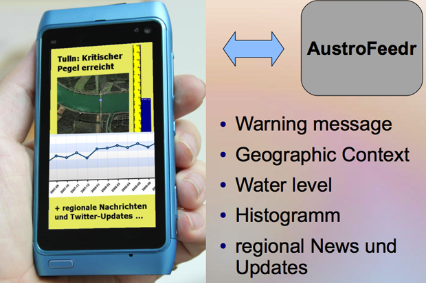 Flood level warning message delivery to the mobile
