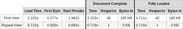 chrome-bottom.png