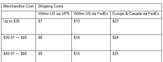 commerce-shipping