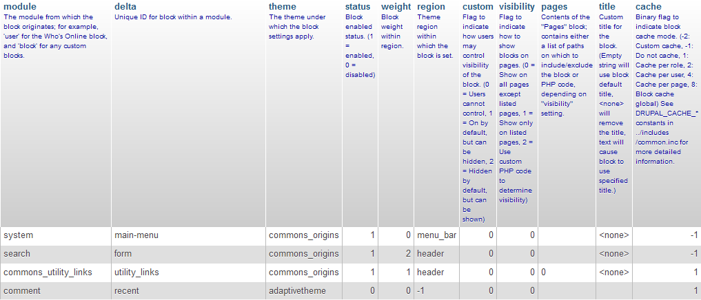 commons-block-default-settings.png
