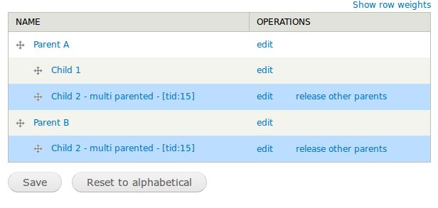 Highlighted multi-parented taxonomy terms