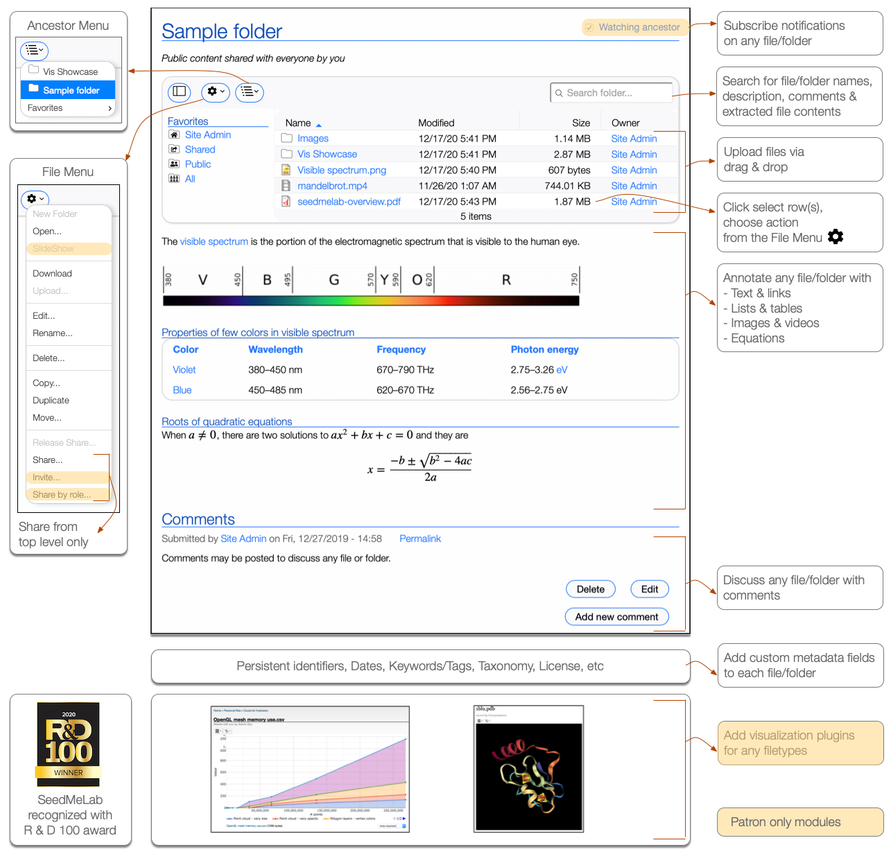 FolderShare sample screenshot