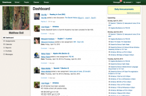 Greenhouse Dashboard