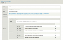 Tiny-IDS report