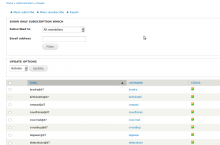 Subscriber Management