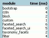 bootstrap-block.jpg