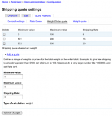 drupal-ubercart-tablequote-module-2-big.png