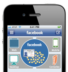 Facebook Mobile