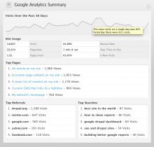google_analytics_reports.png