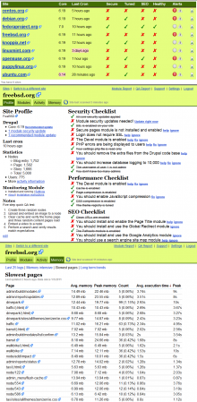 Site list, profile screen and memory report. See droptor.com/tour for more