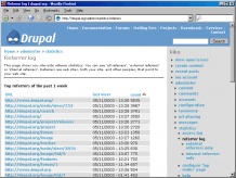 screenshot Drupal 4.3.0