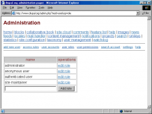 User roles