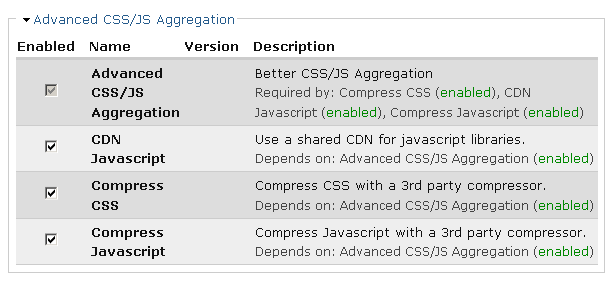 Advanced CSS/JS Aggregation