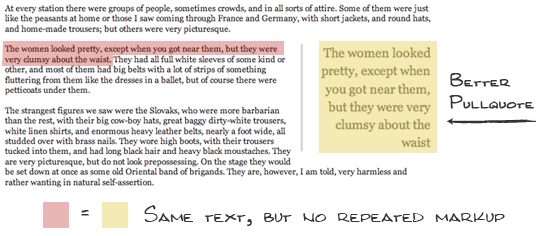 Pullquotes - avoiding repeat markup