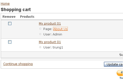 The cart shown with formatted CCK Attributes