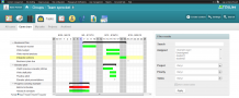 Screen shot (Casetracker Gantt View feature with Open Atrium)