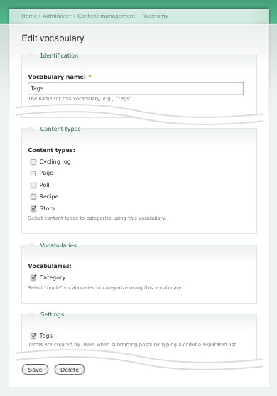 Term Uncle nephew vocabulary configuration