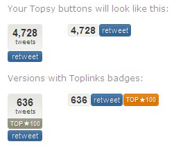 Topsy Retweet Button Screenshot