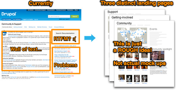 road-map-sketch.png (985×369)-1