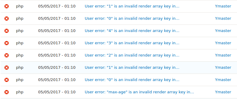 errors log
