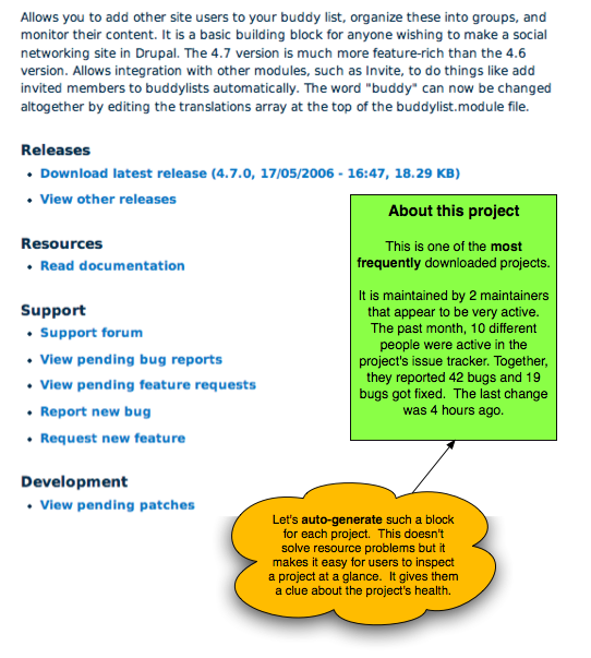 Project Metric System