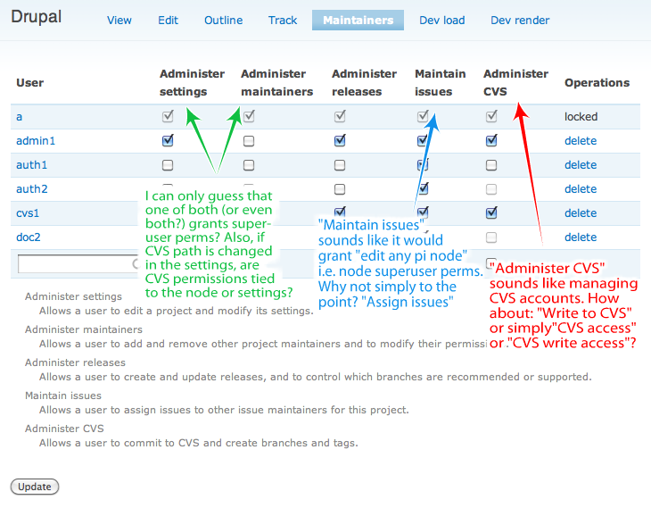 project-permissions-2.png
