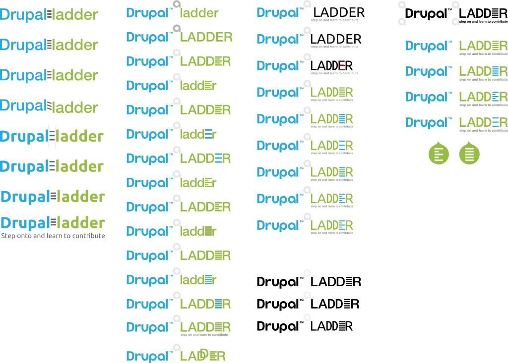 drupal ladder test
