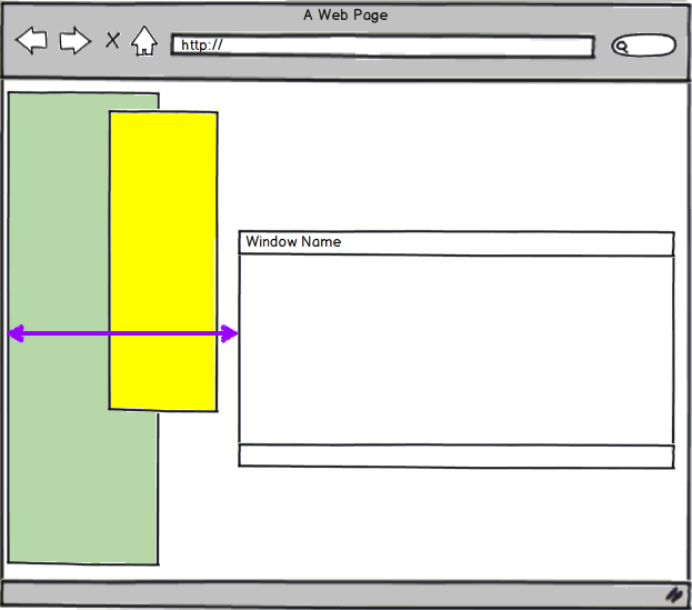 Mockup of a browser window. A dialog is open. Two elements to the left of the dialog are capable displacing the dialog left edge. The element that is farthest from the left edge pushes the dialog, not the sum of the widths of the elements.
