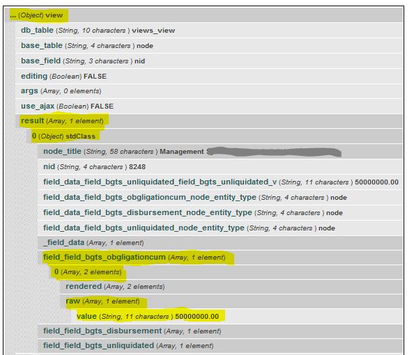 Krumo Output of View Object