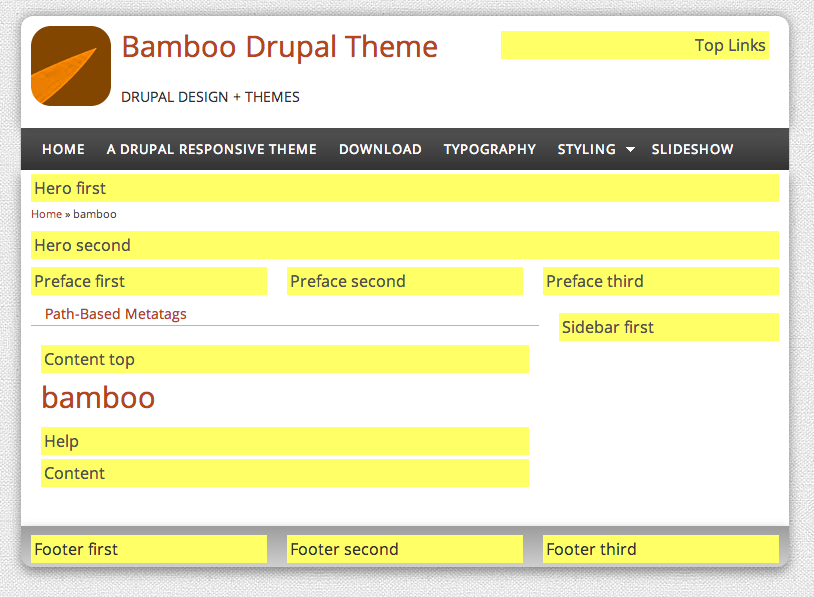 Bamboo has twelve block regions