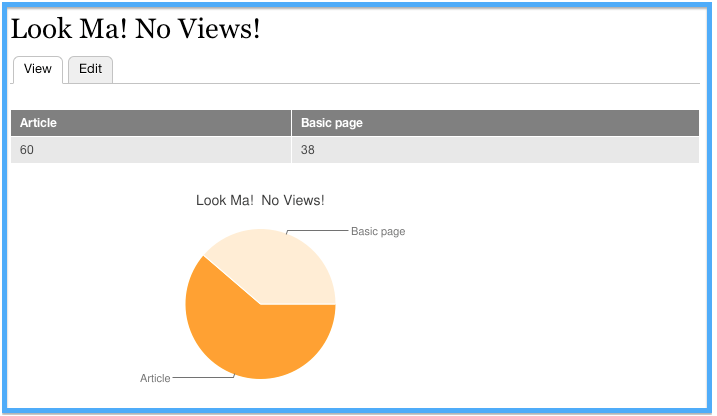 Report Builder Interface