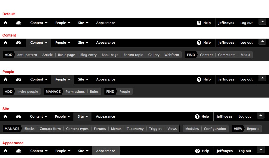 Toolbar, v2. Reorganizes IA into Content, People, and Site, then uses action words Add, Manage, and List, below