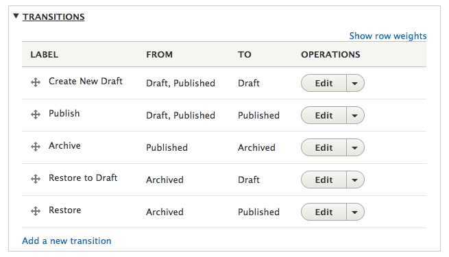Content moderation transitions