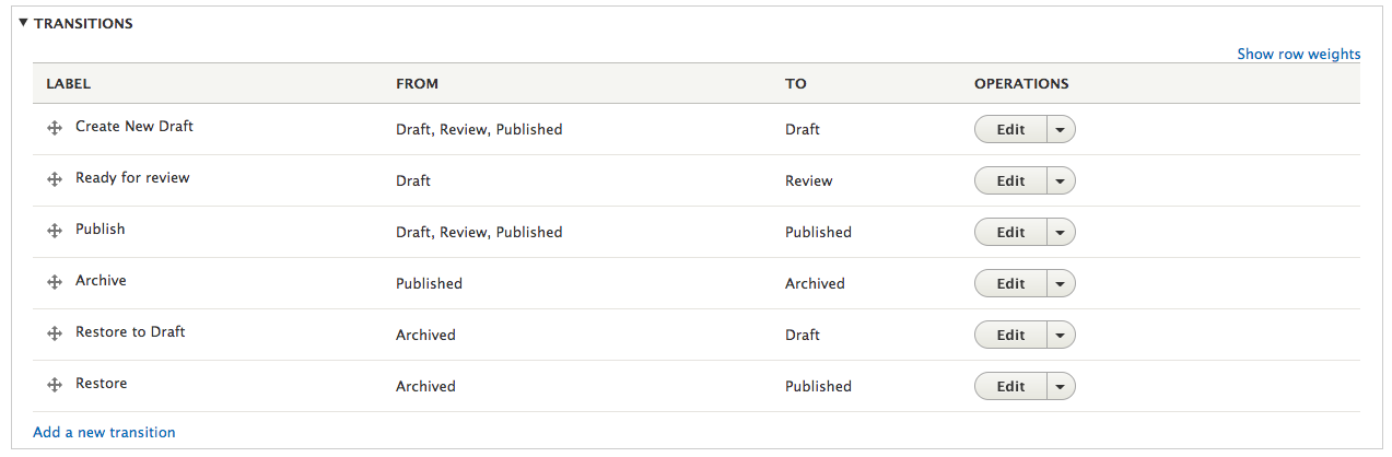 Content moderation transitions with review