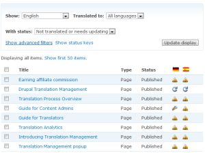 translation management