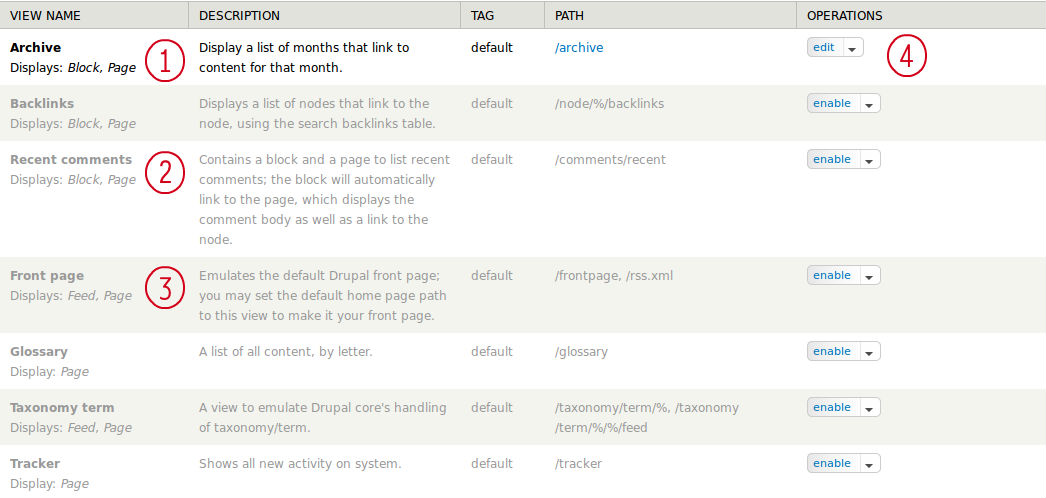 Views List Page