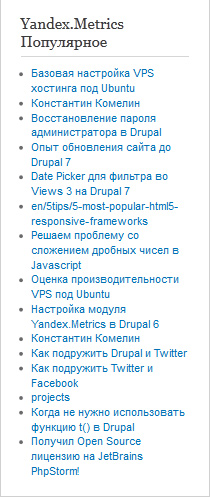 Yandex.Metrics Popular Content block example