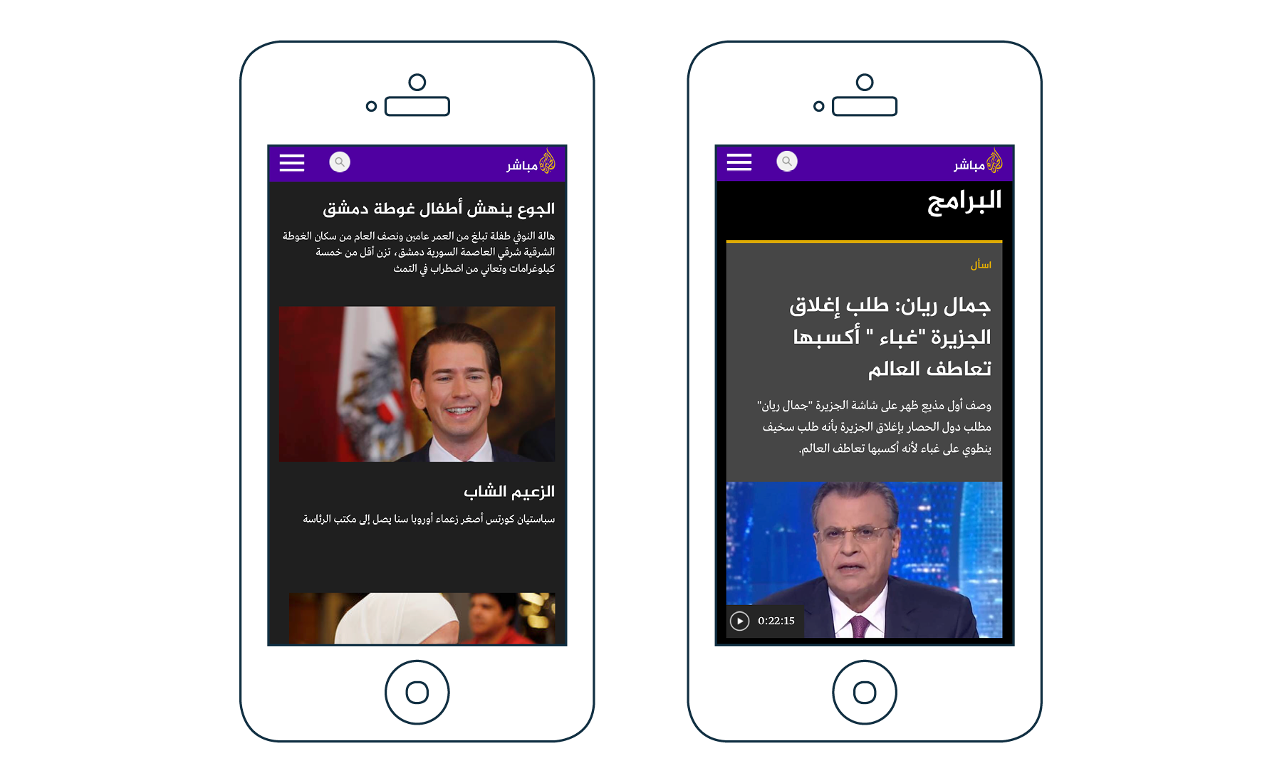 Al Jazeera - Dynamic International Content | Drupal.org