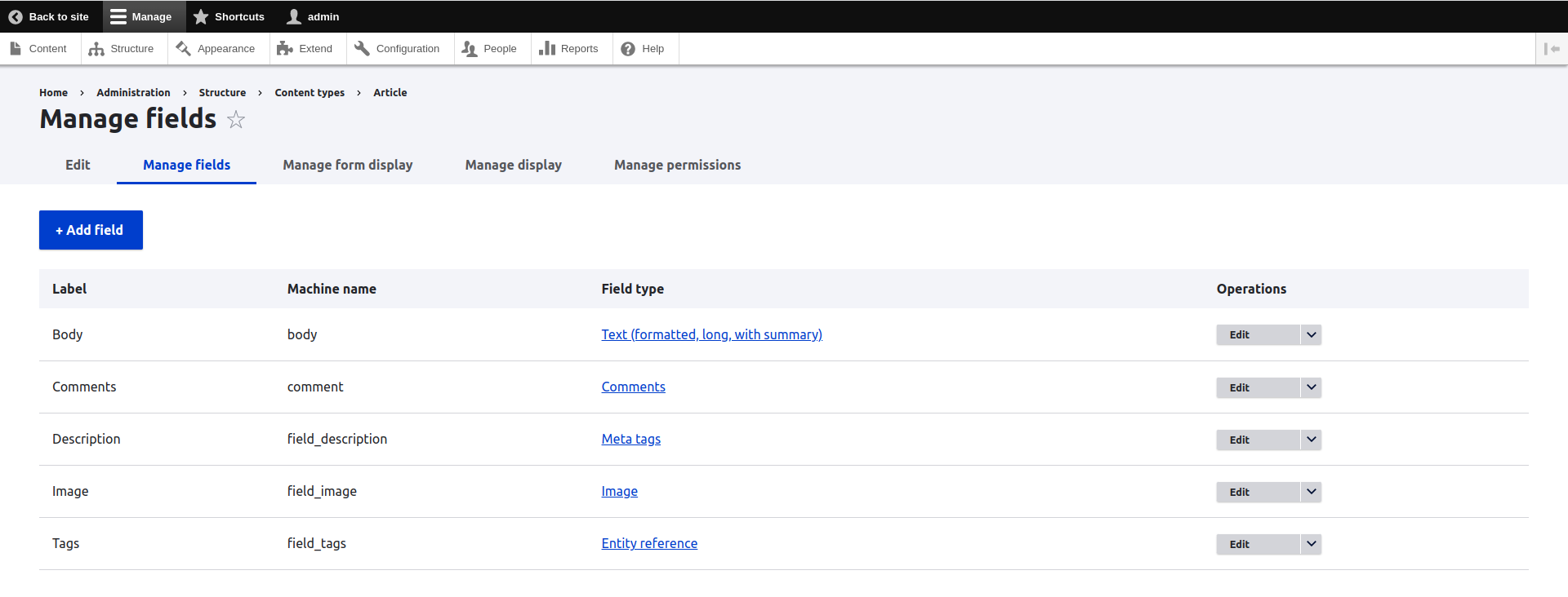 New field configured for articles