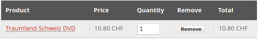 Commerce_product_price-inculde_tax_setting-none-shopping_cart.png